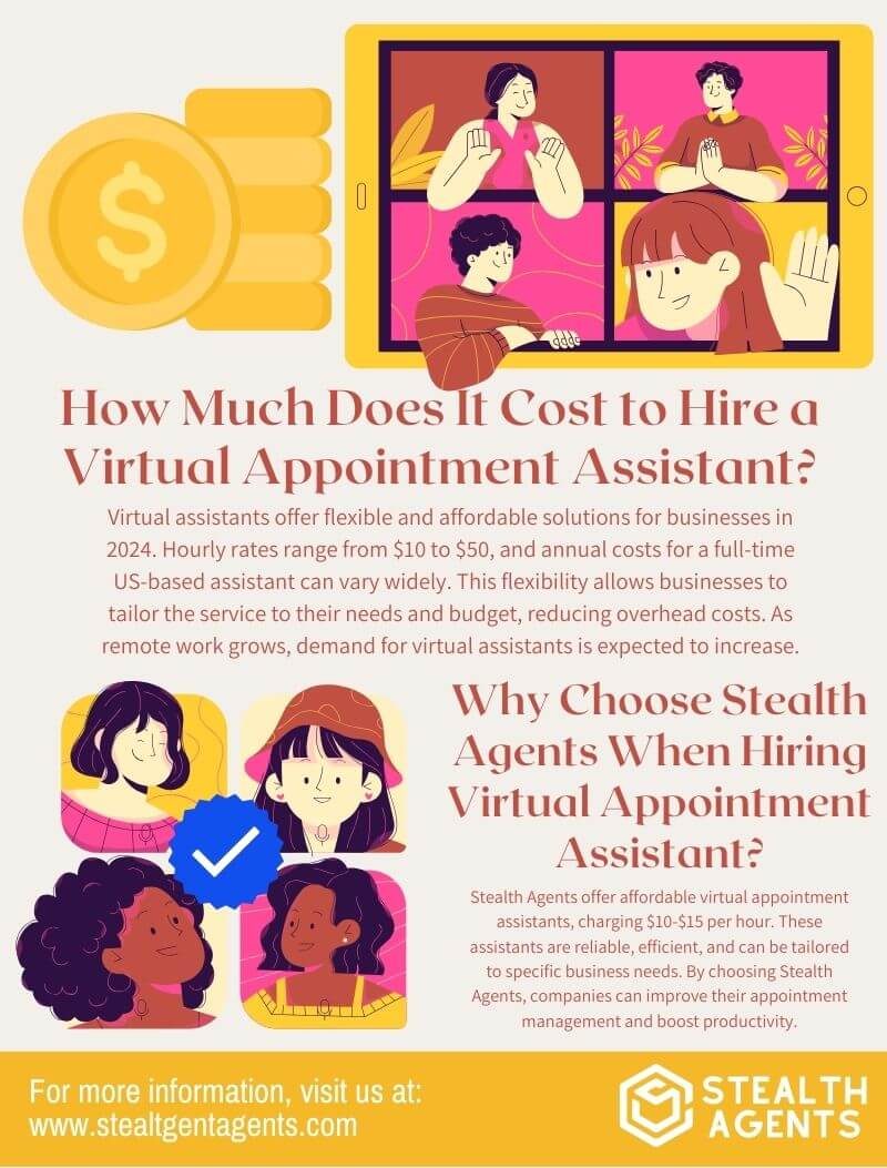 appointment setting virtual assistant