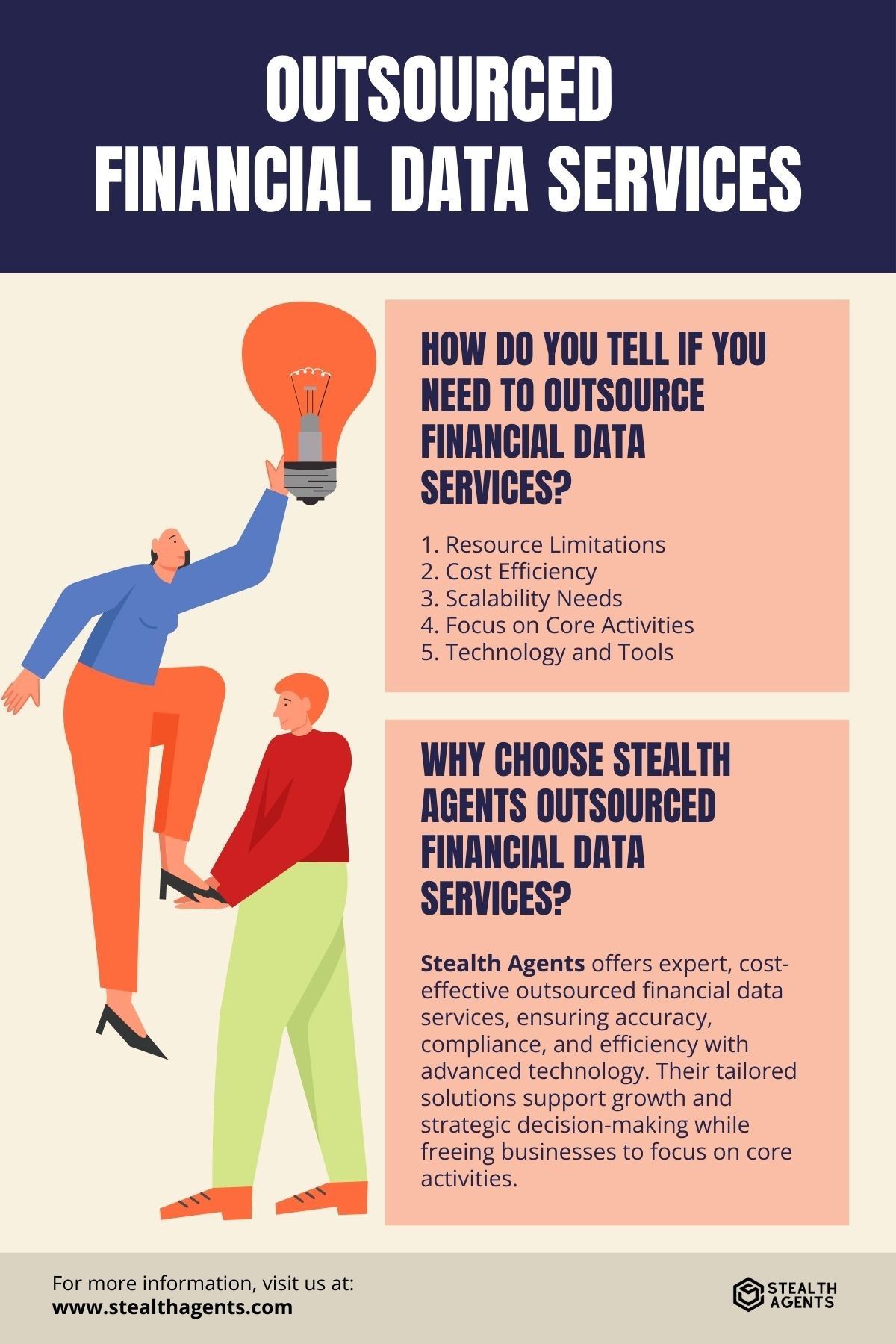 outsource financial 