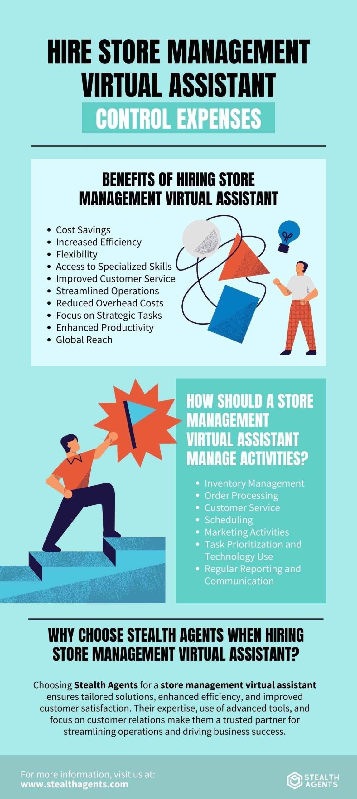 hire store management virtual assistant 