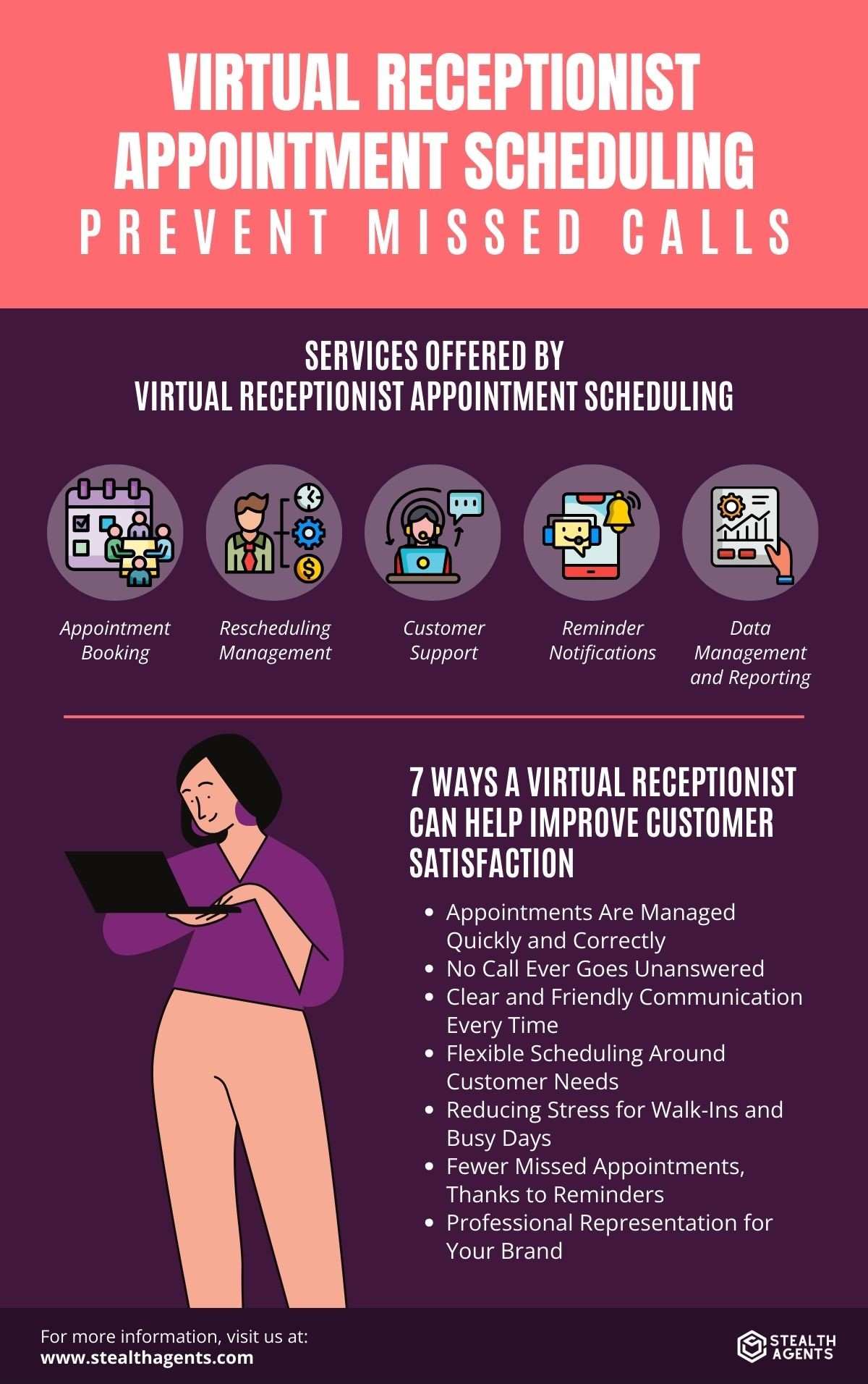 virtual scheduling
