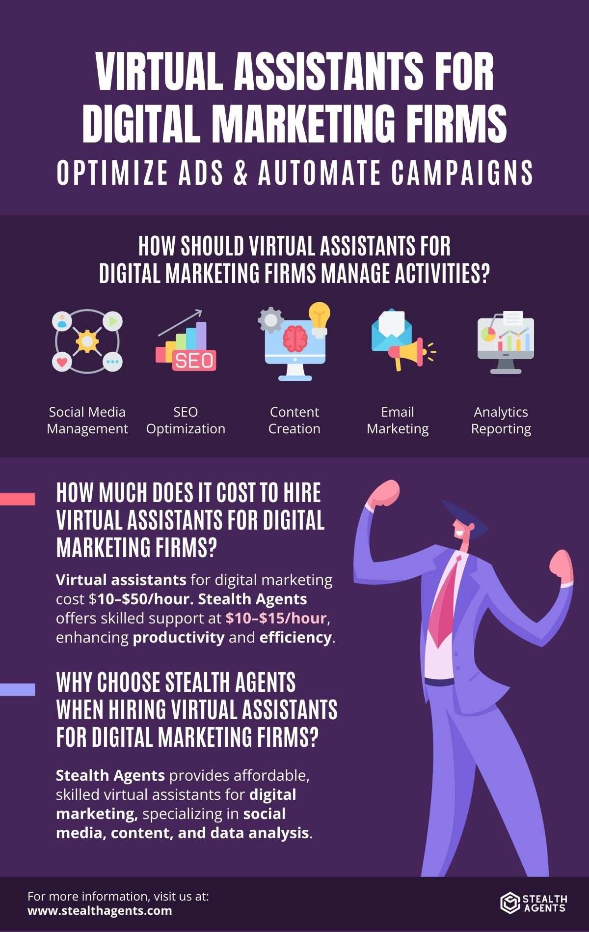 virtual assistant for marketing 