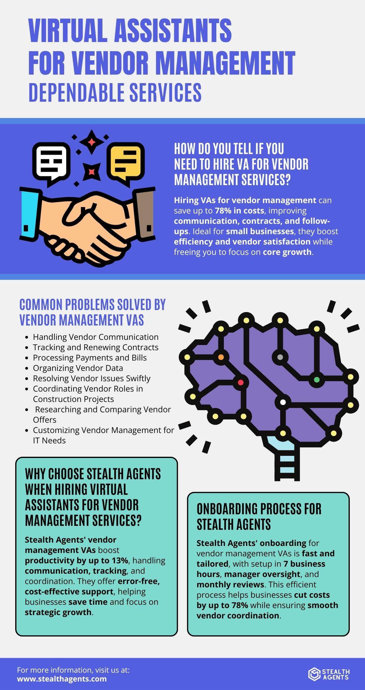 virtual assistant for vendor coordination