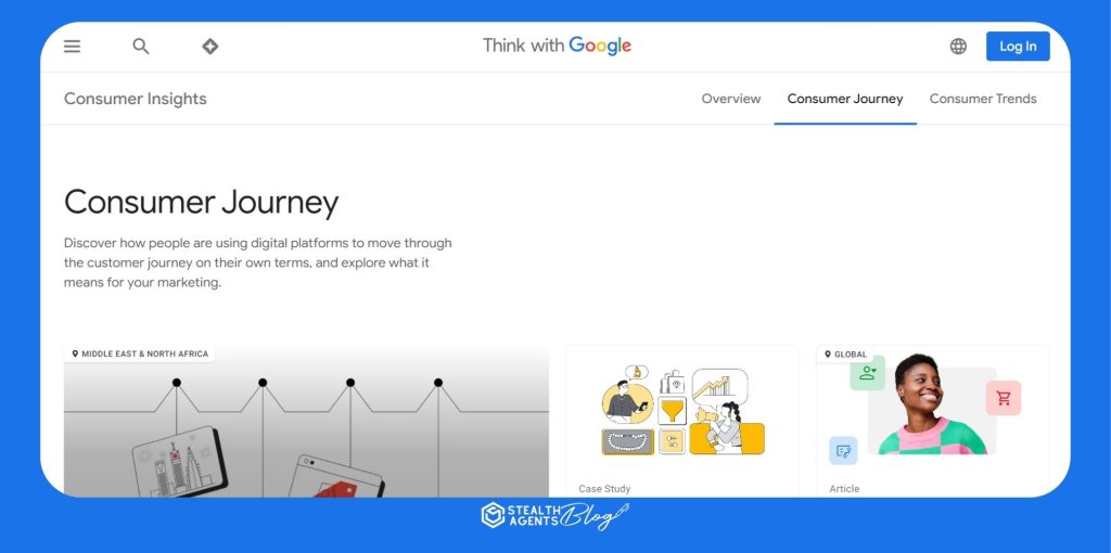 Think With Google