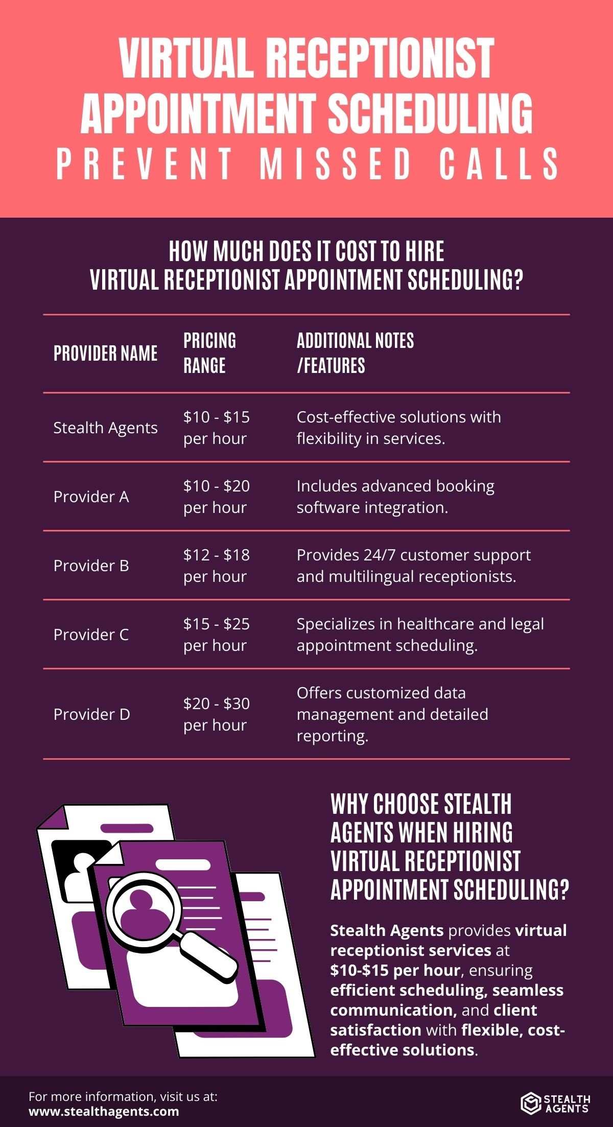 virtual assistant appointment scheduling
