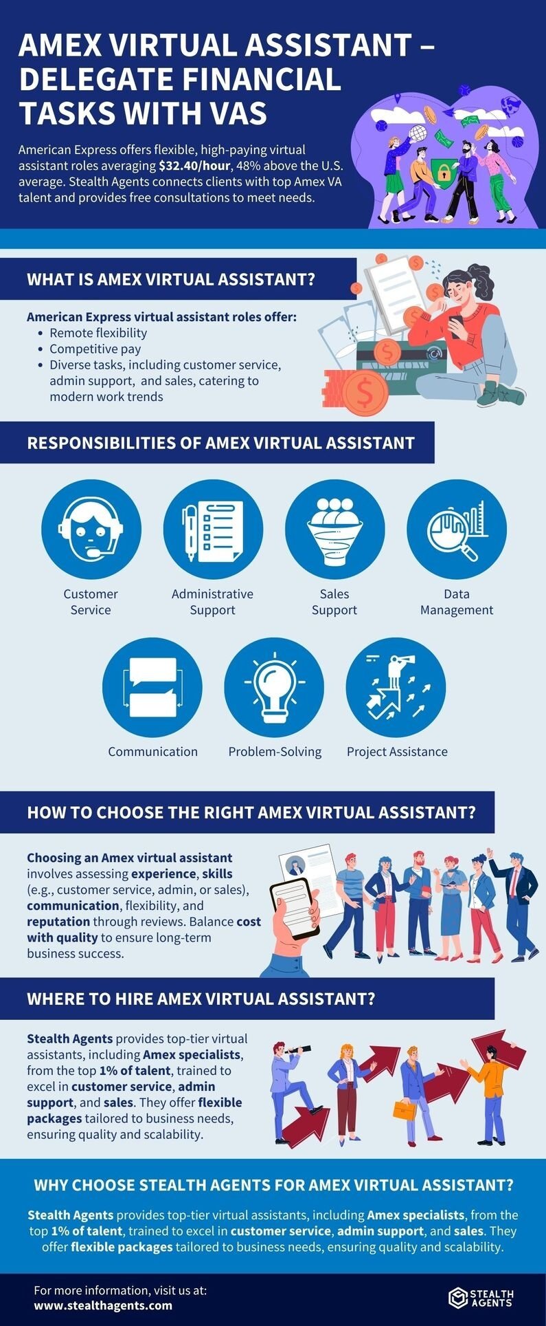 amex virtual assistant 