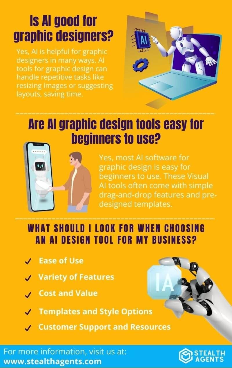 graphic design equipment for beginners