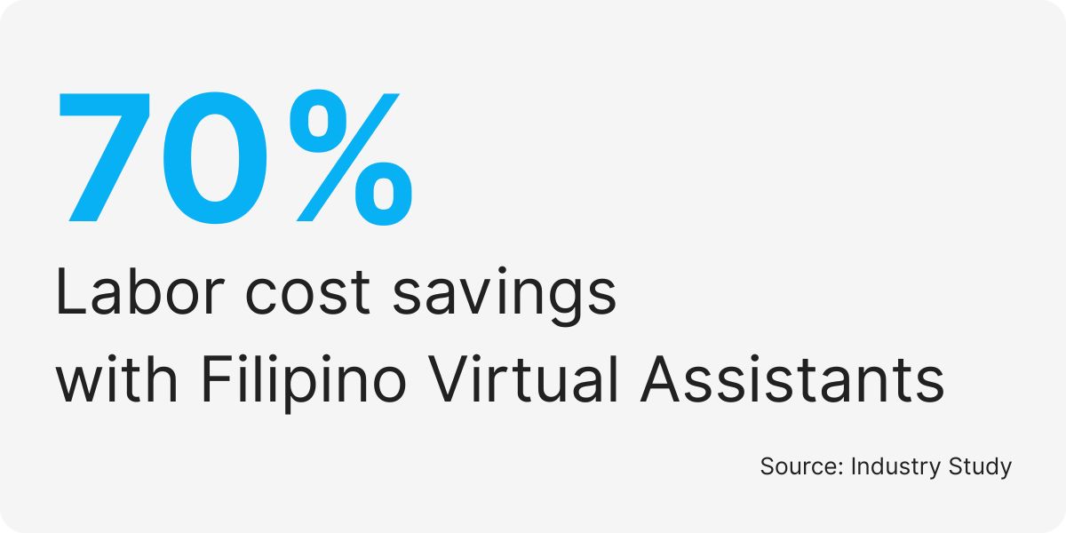 Filipino senior executive assistant