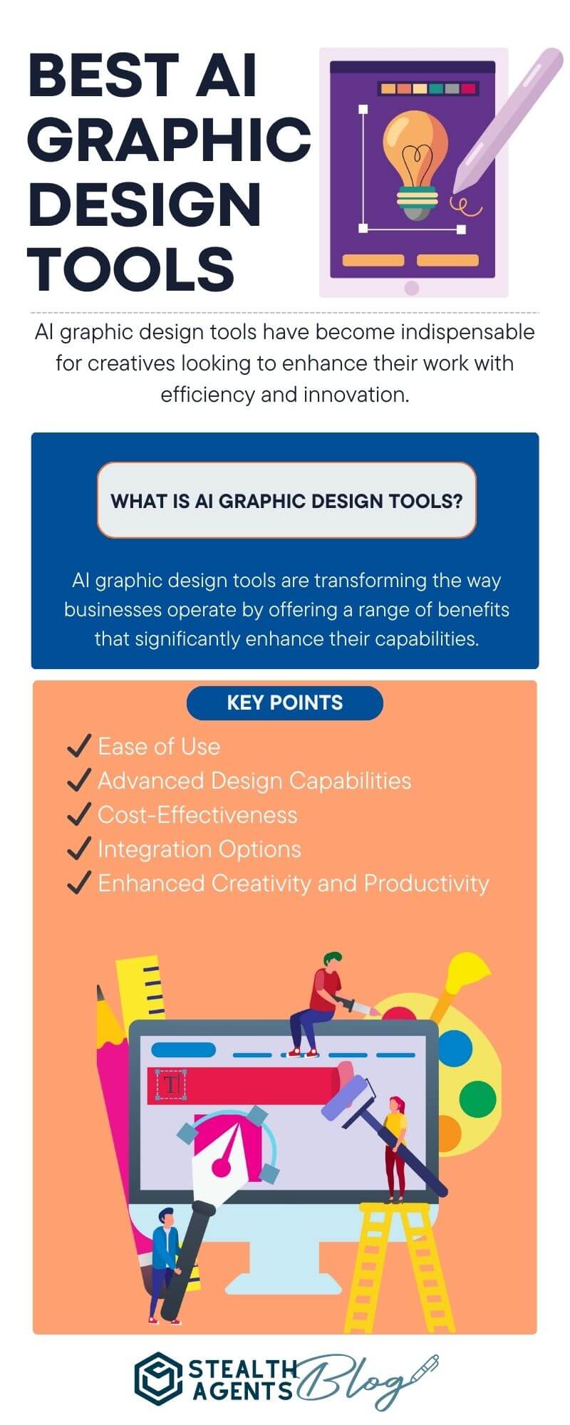 graphic design equipment 