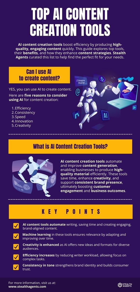 ai content creation tools 