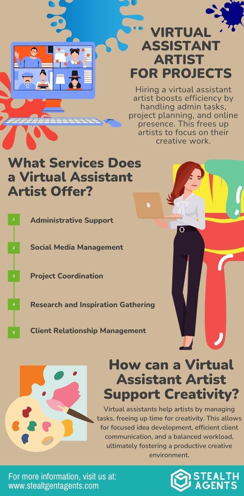 Artist Virtual Assistant 