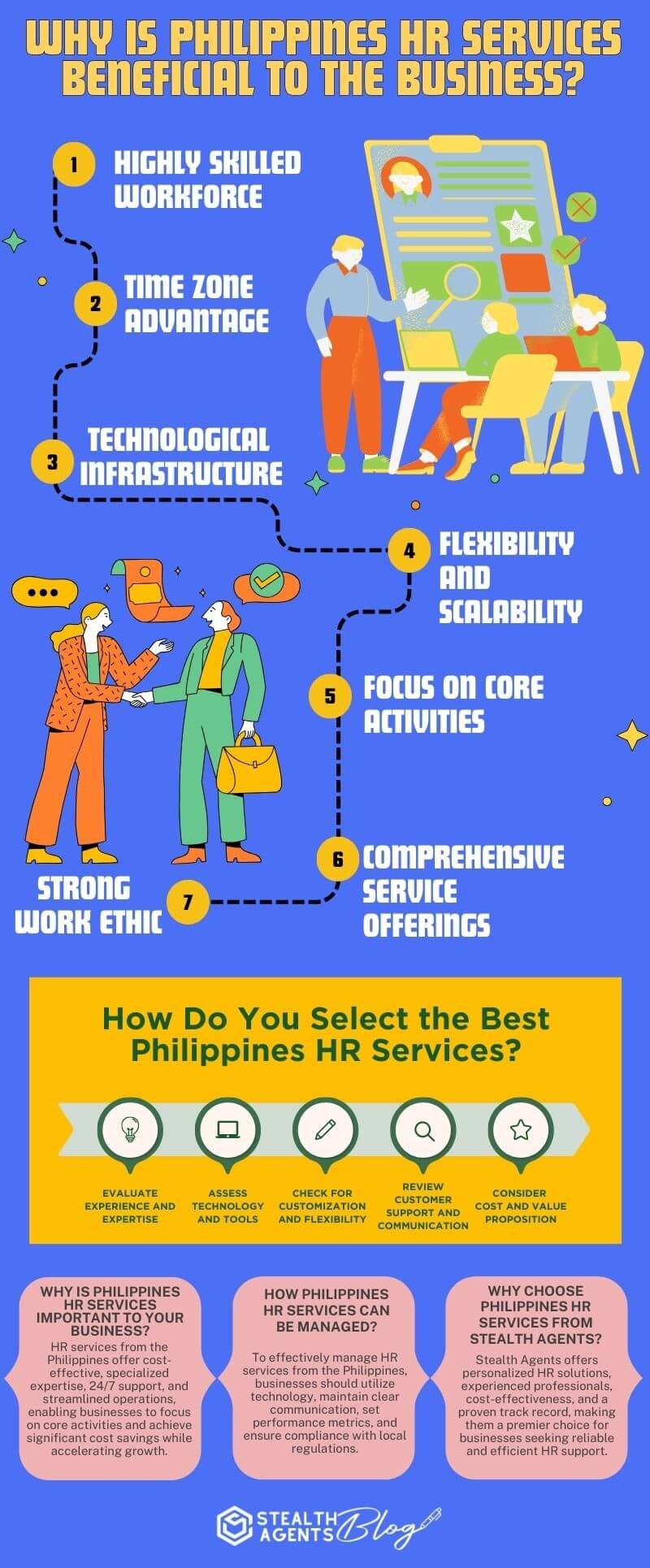 Why is Philippines HR Services Beneficial to the Business