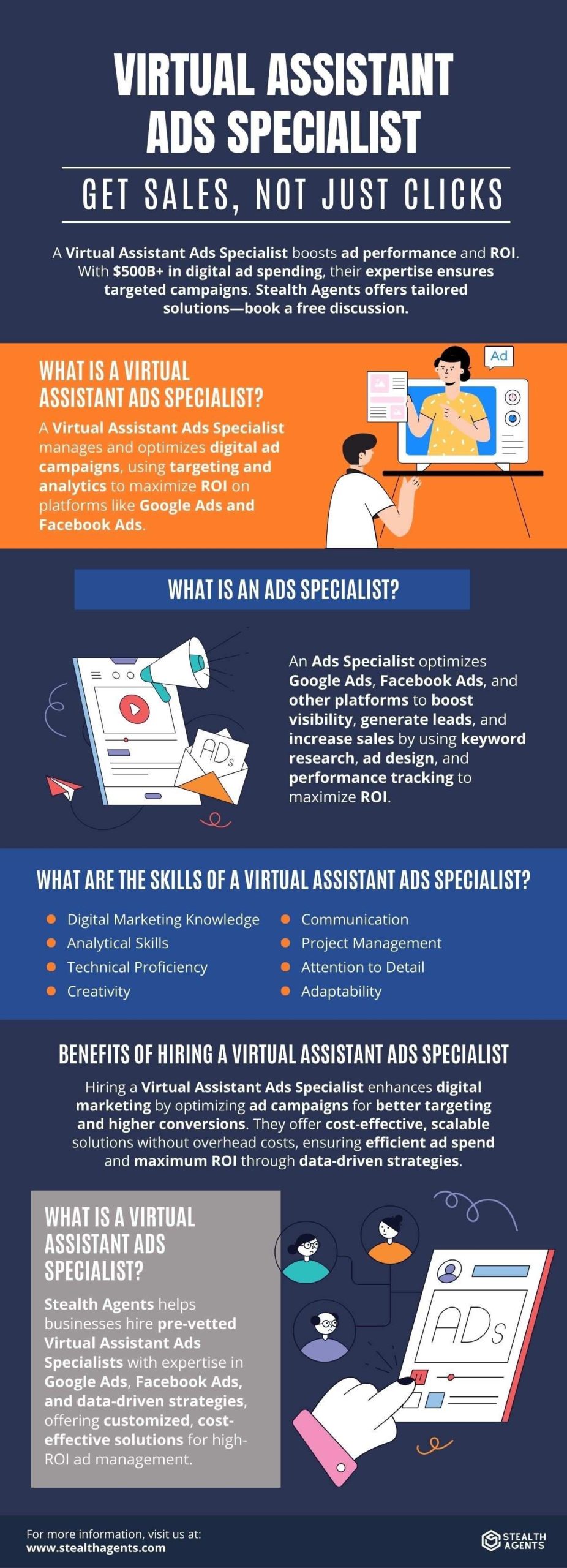advertising specialist