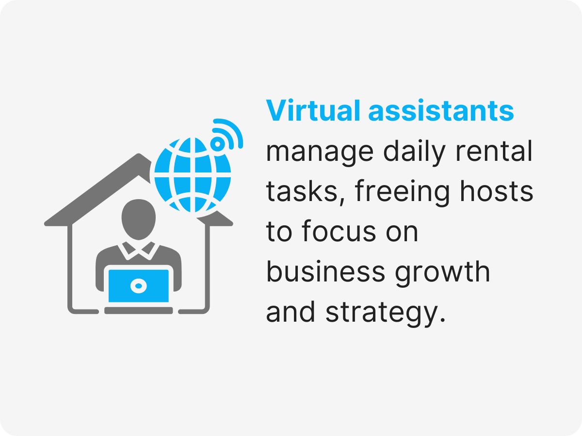 airbnb host assistant