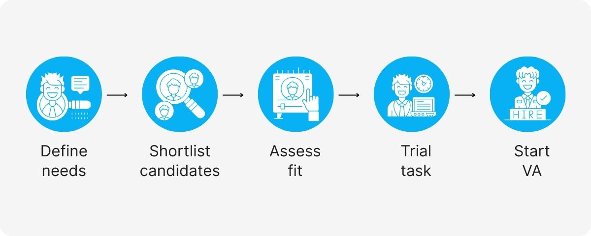 assistant for realtors