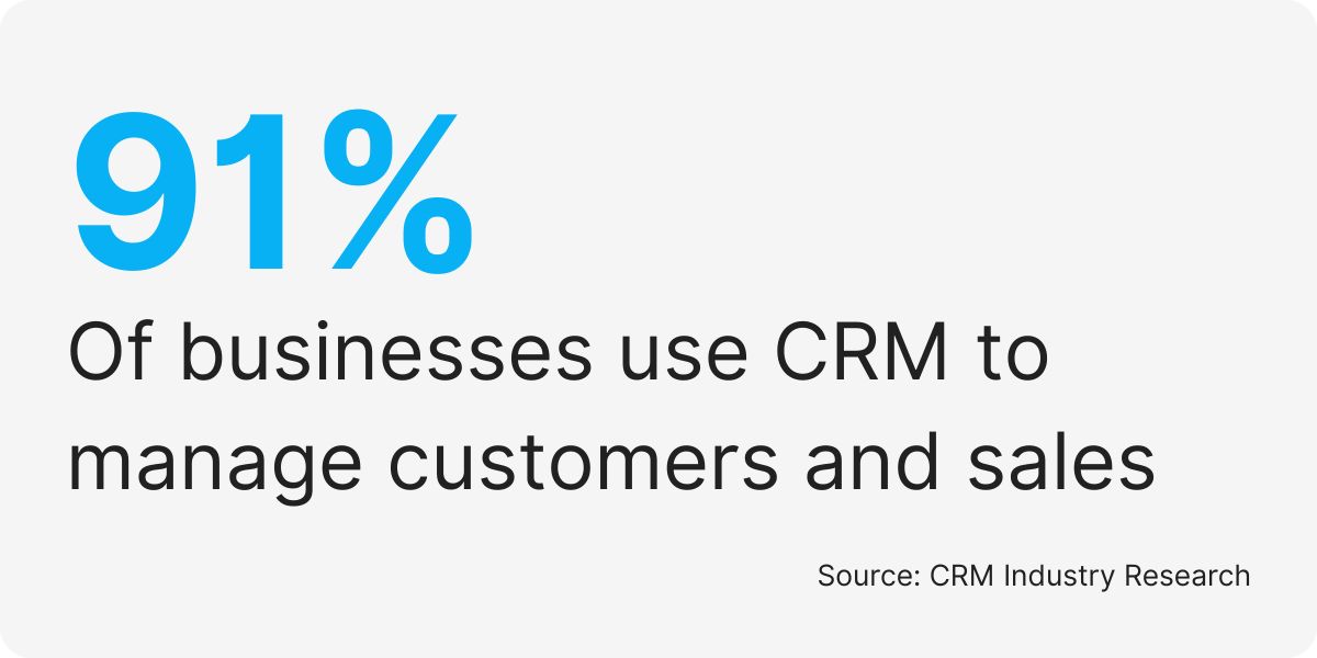 best crm software for startups