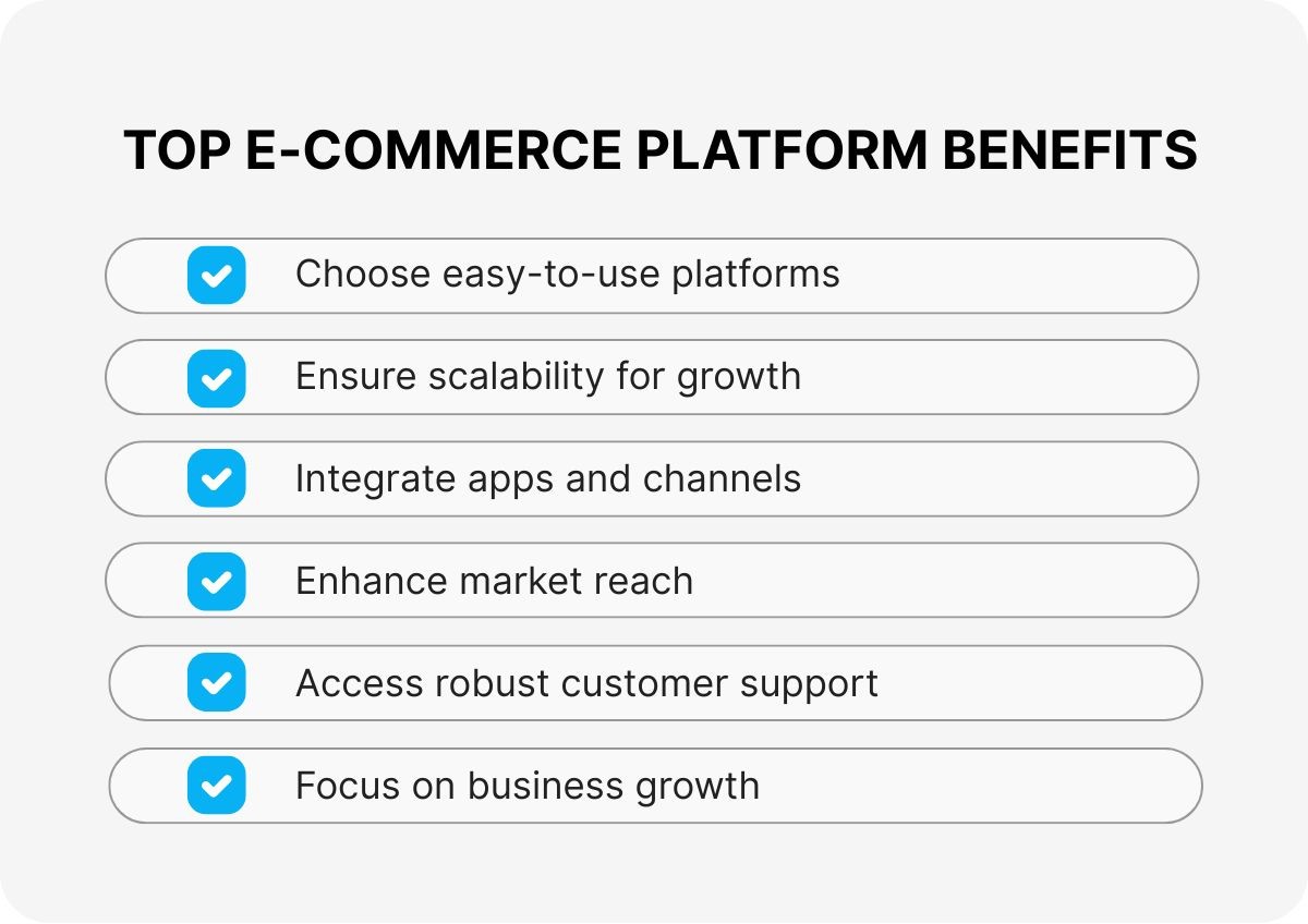 best-ecommerce-platforms-for-startups.jpg