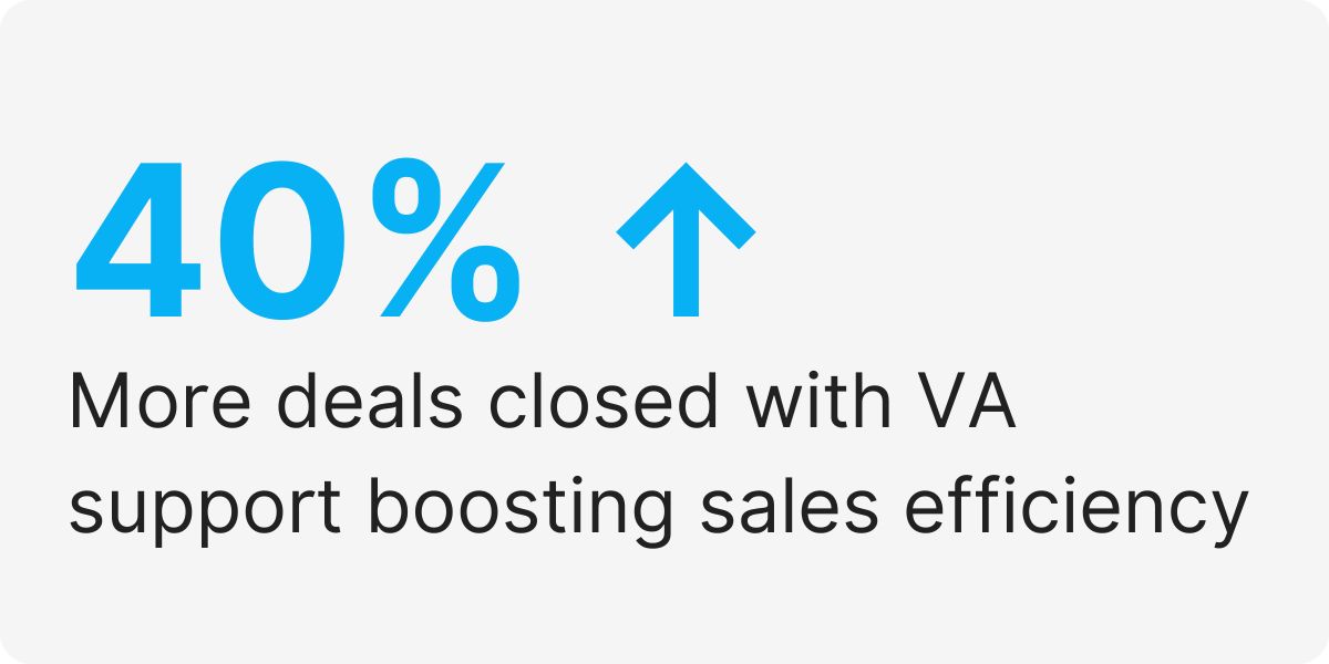 customer acquisition outsourcing services