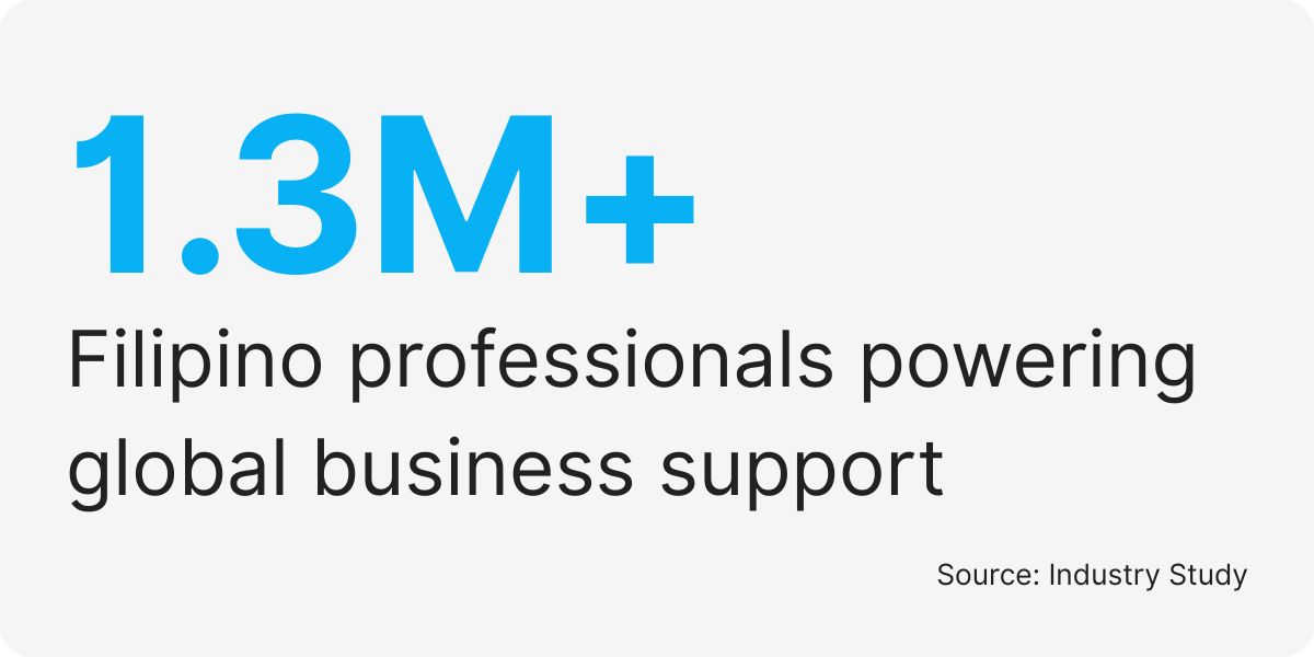 executive assistant hiring