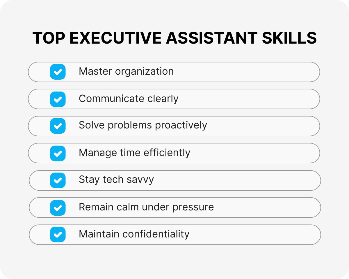 executive assistant upwork