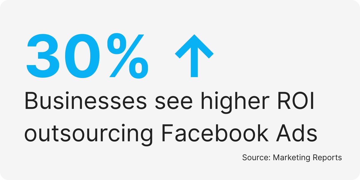 facebook ads management