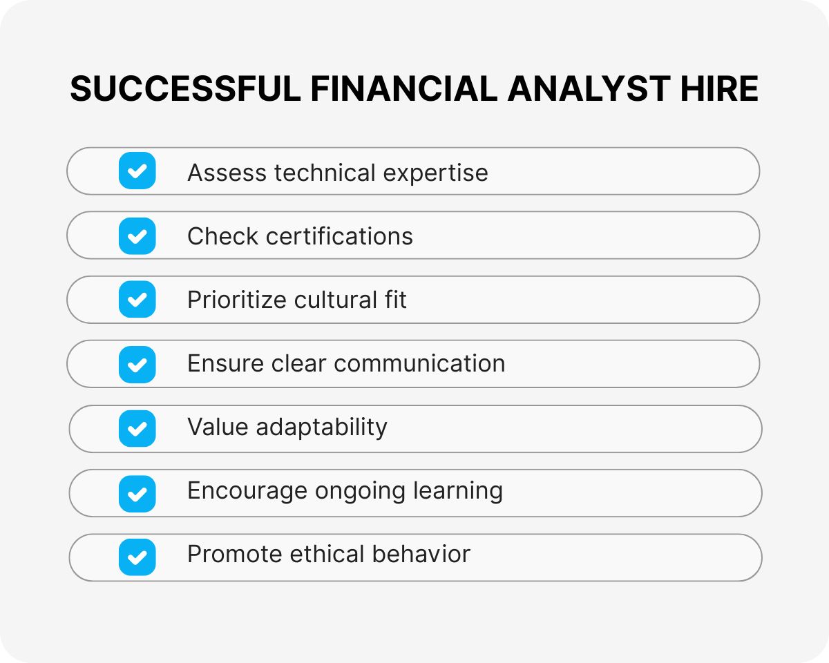 financial analyst hiring