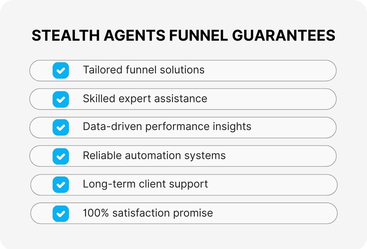 funnel-designer-jobs