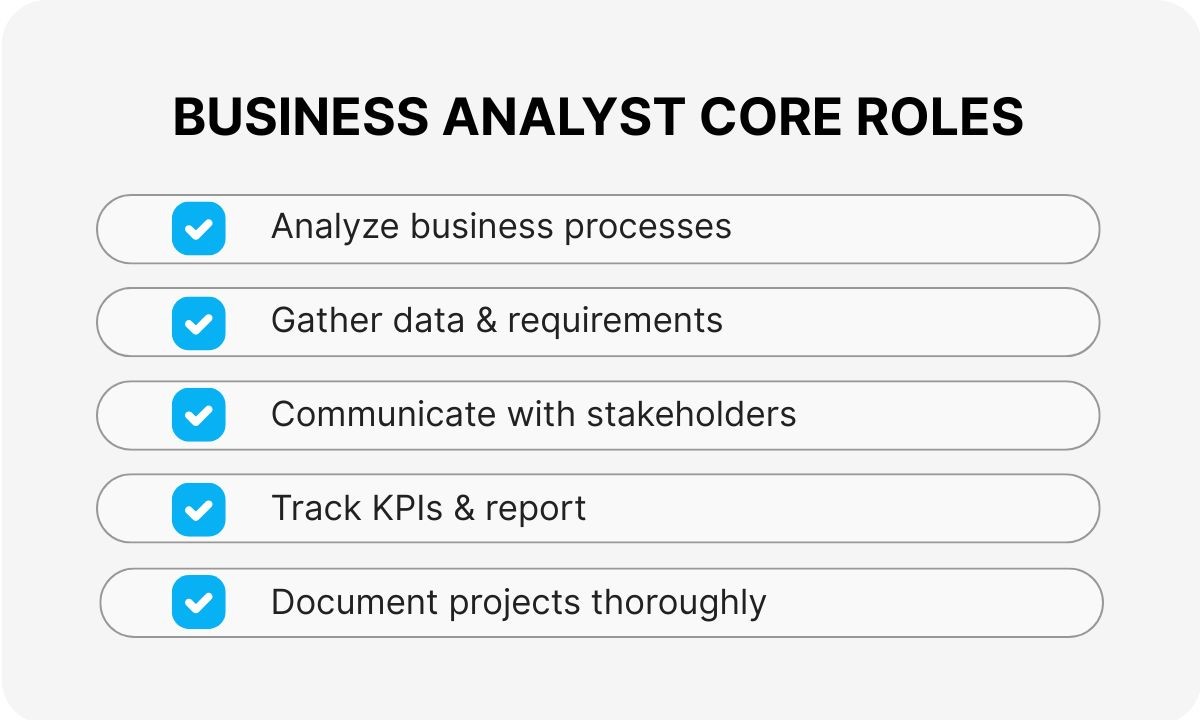 hire-business-analysts