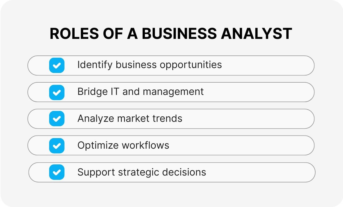 hire-business-change-analysts