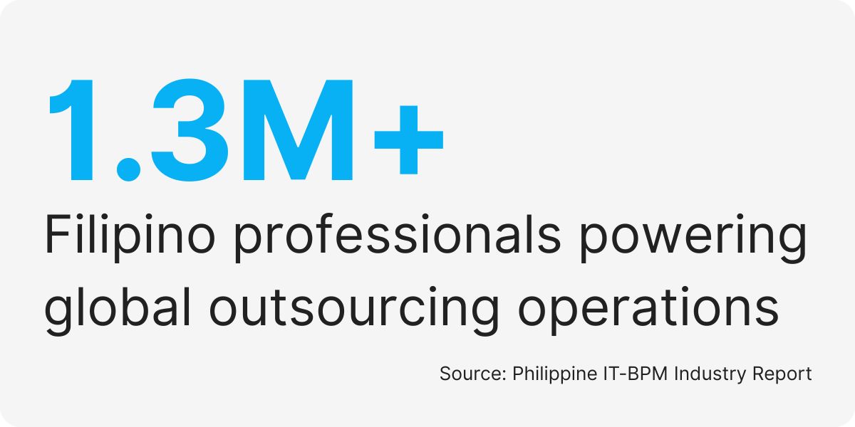 hire filipino virtual assistant