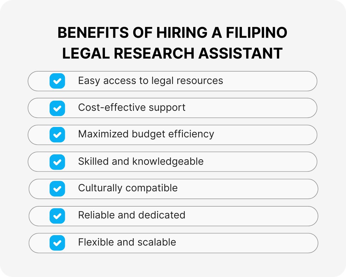 legal researcher salary