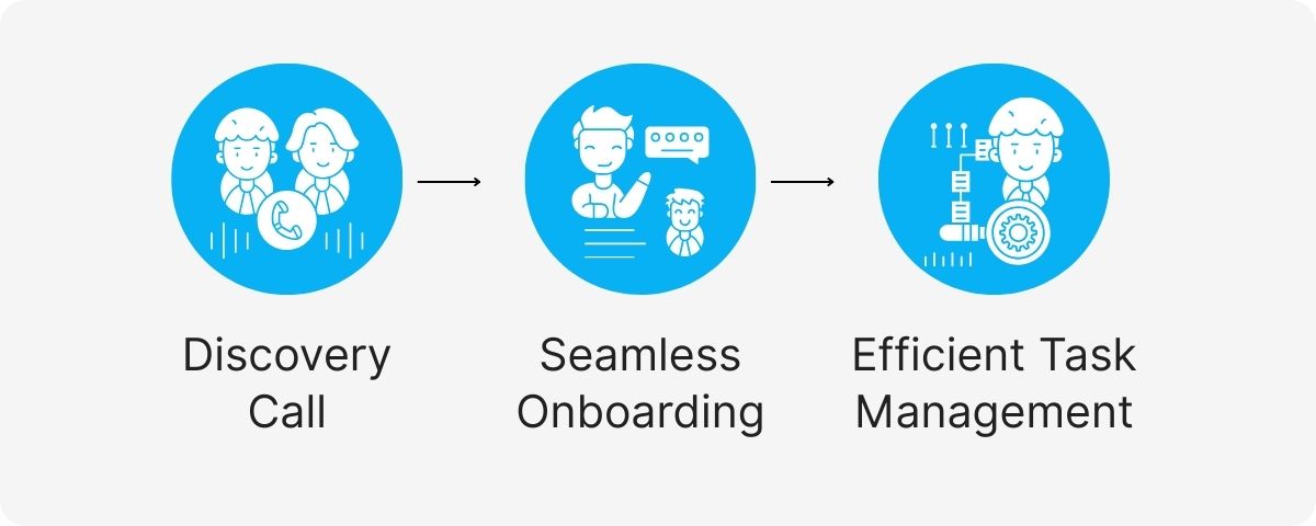 mental health virtual assistant