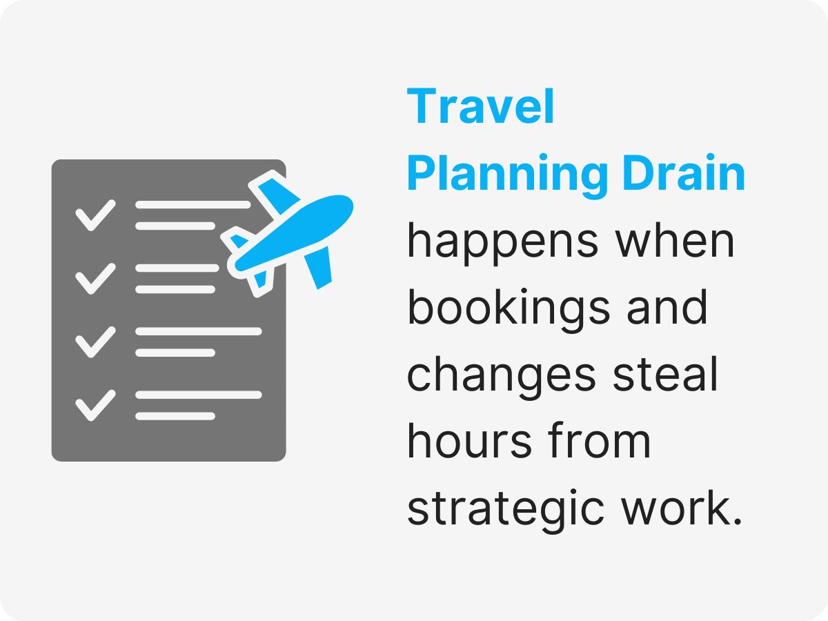 outsourced travel admin support