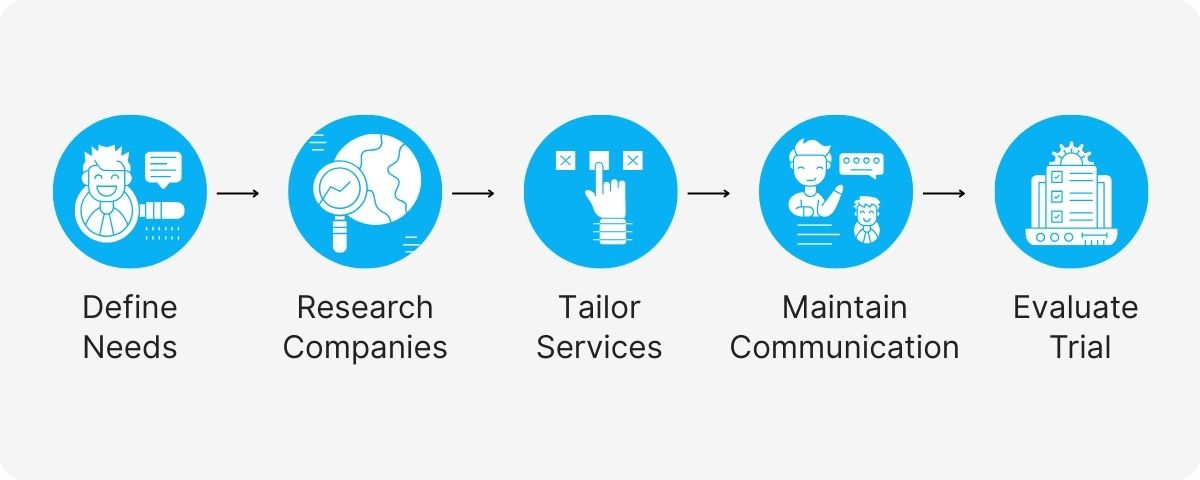 philippines outsourcing