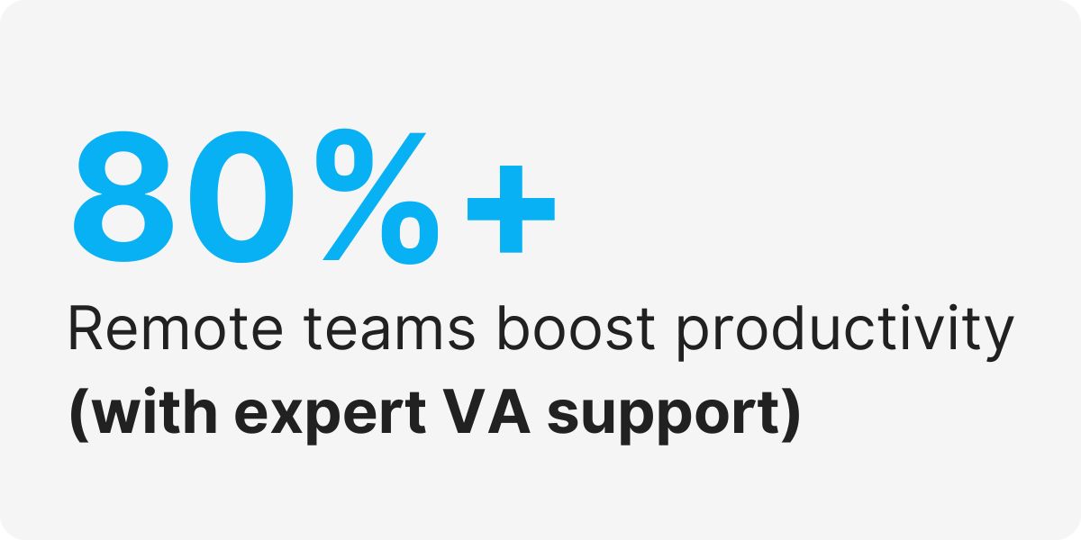 productivity tool for teams