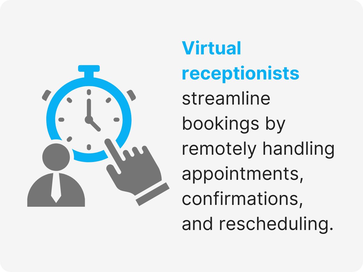 receptionist schedule