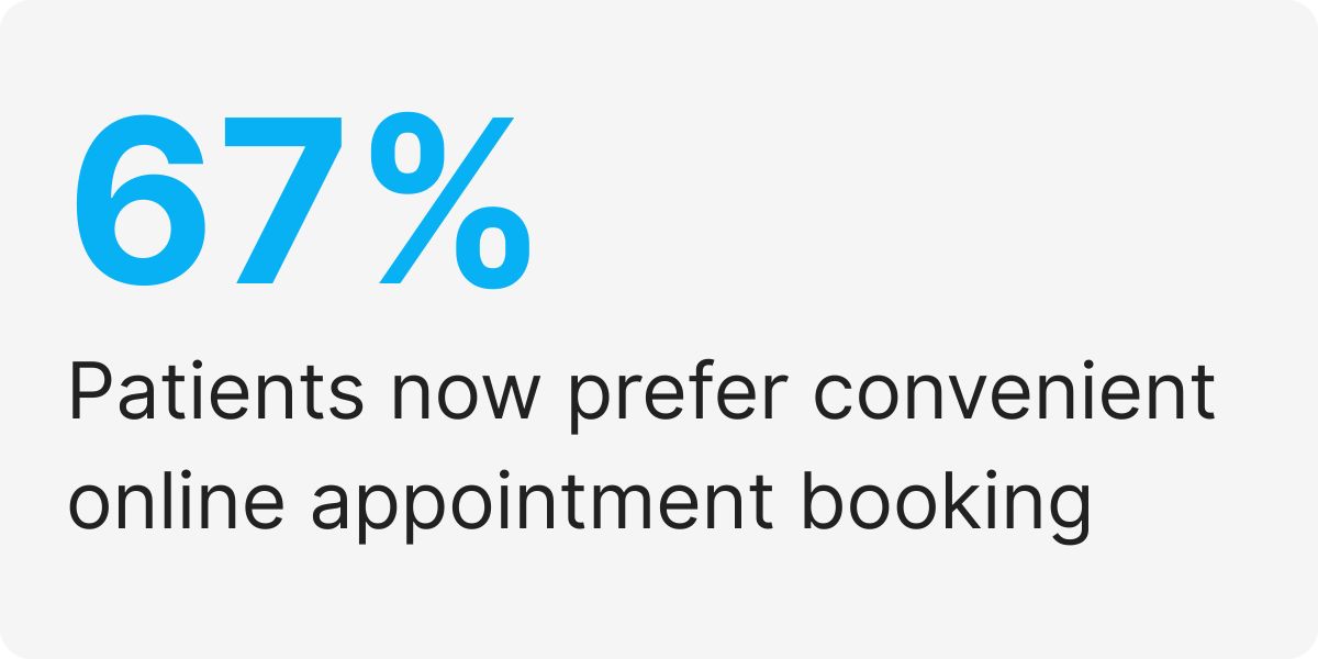 receptionist scheduling