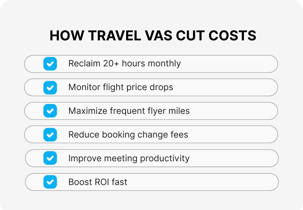travel-operations-coordination