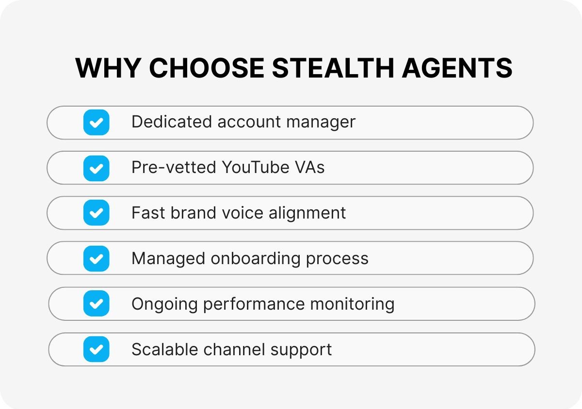 video-publishing-and-scheduling-support