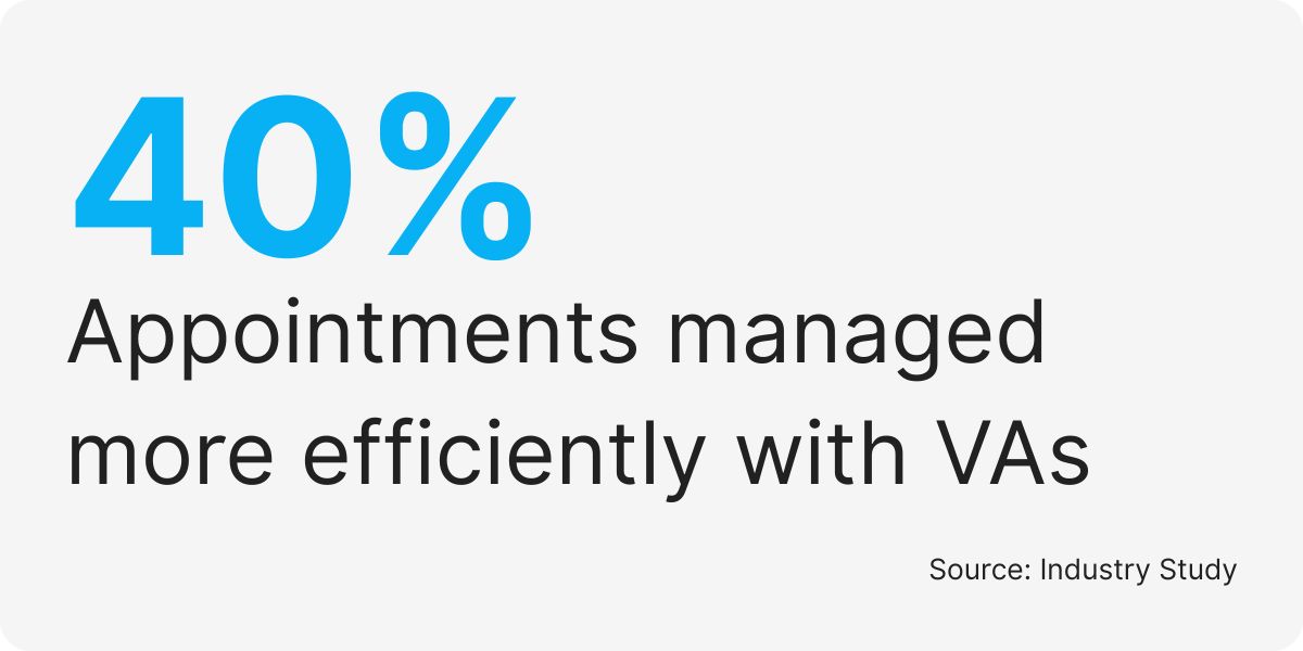 virtual appointment assistant