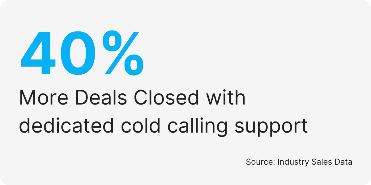 virtual assistant for cold