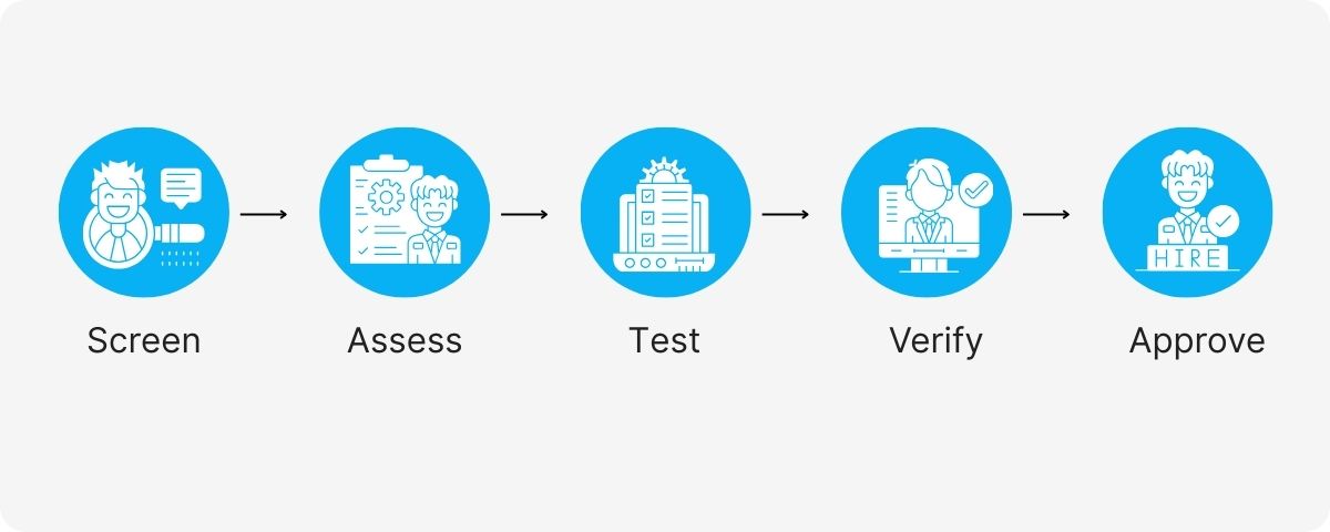 virtual assistant for realtors