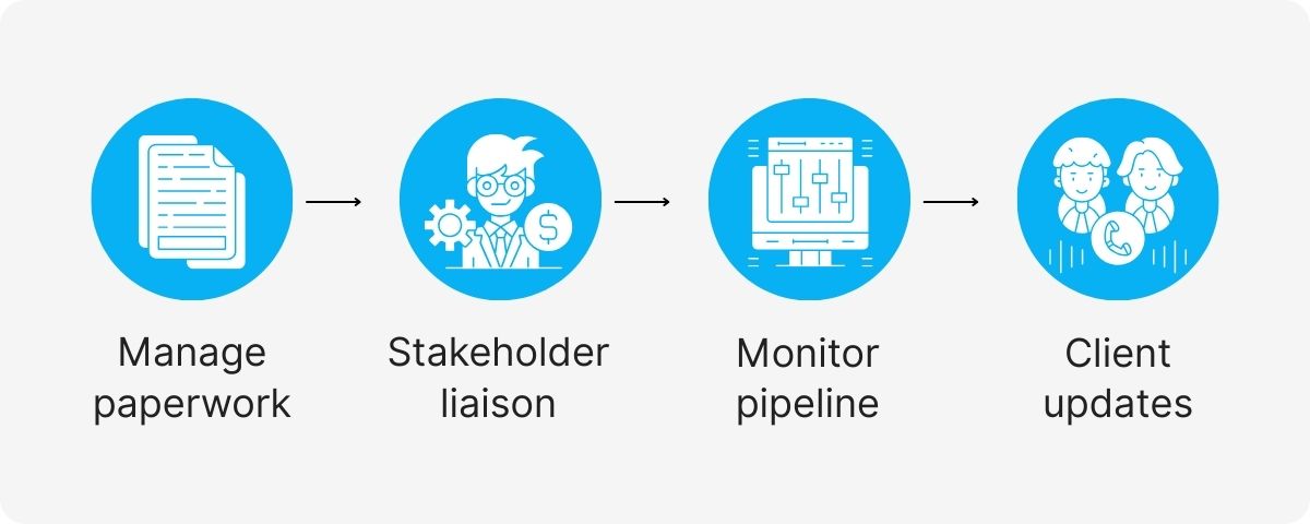 virtual assistants for real estate investors