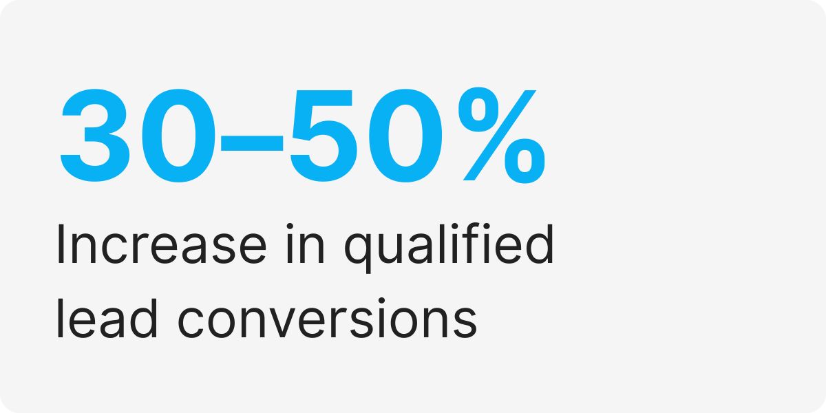 virtual assistants for realtor