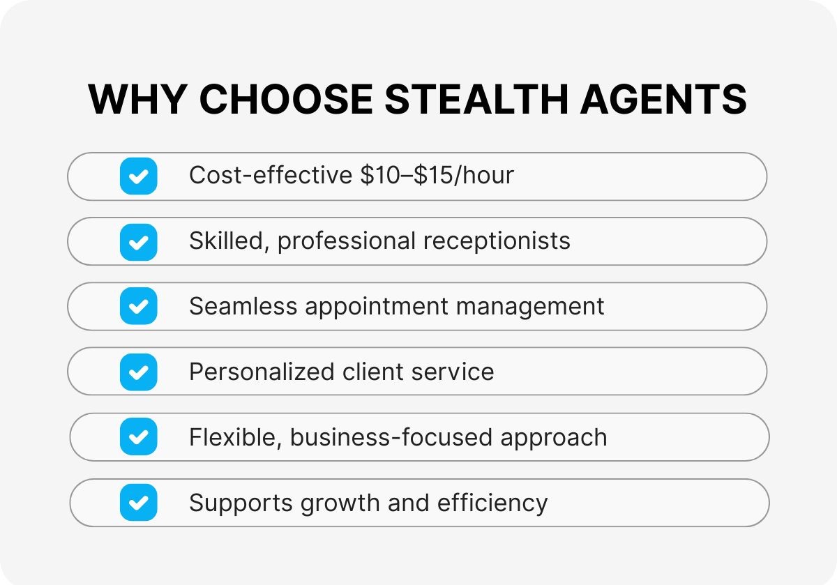 virtual-receptionist-appointment-booking