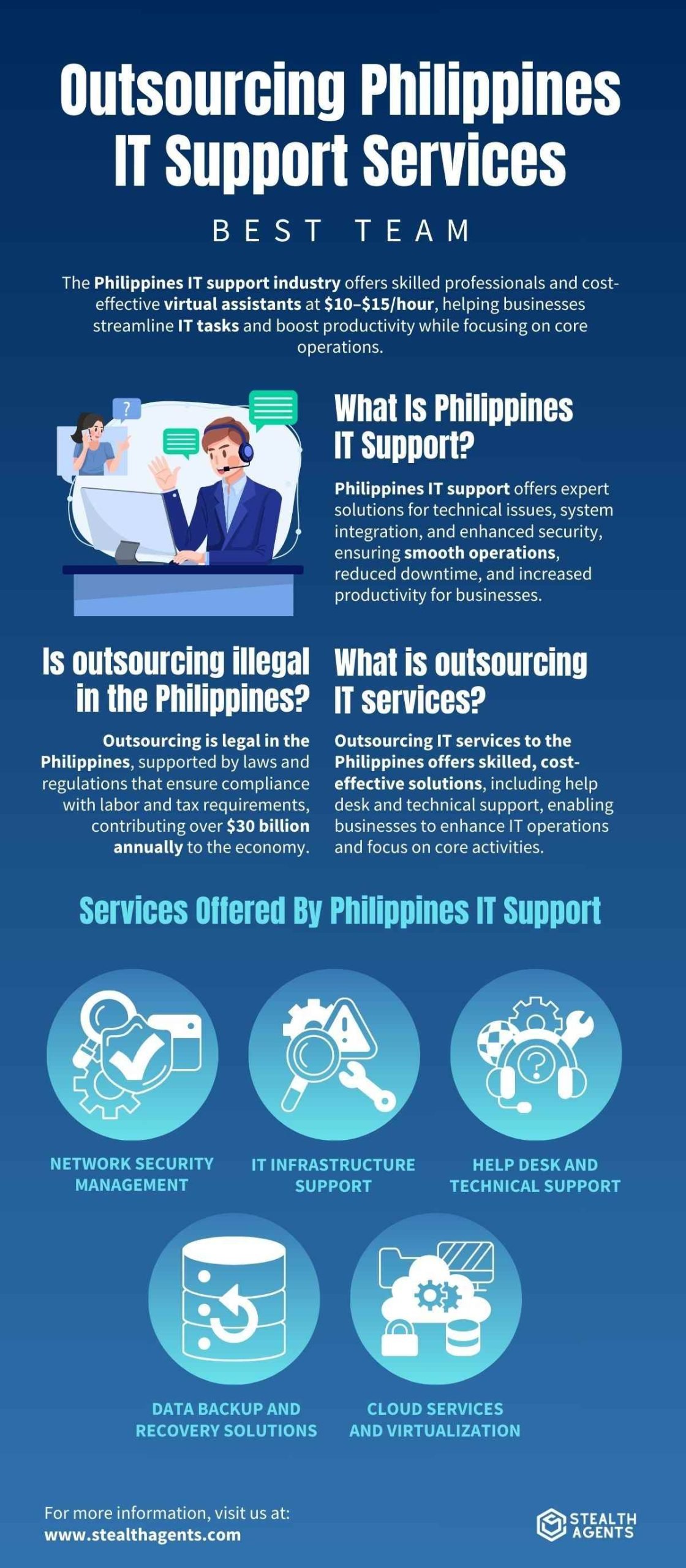 it outsourcing philippines 