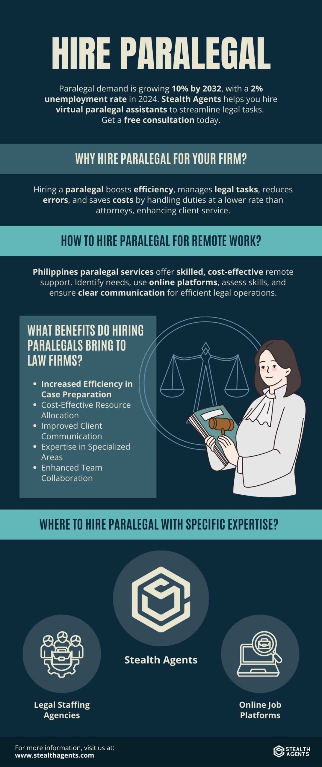 paralegal
