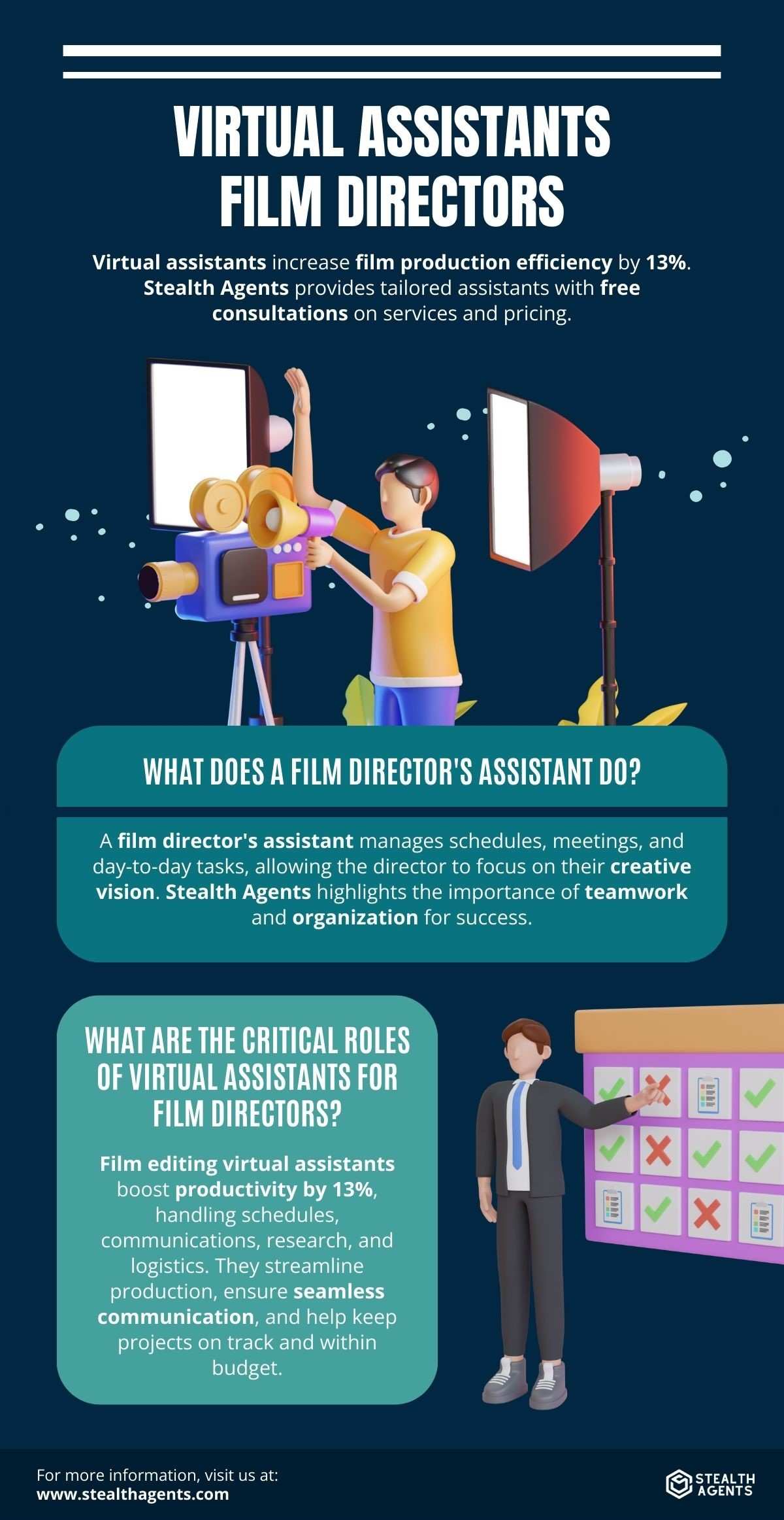 agents for film directors
