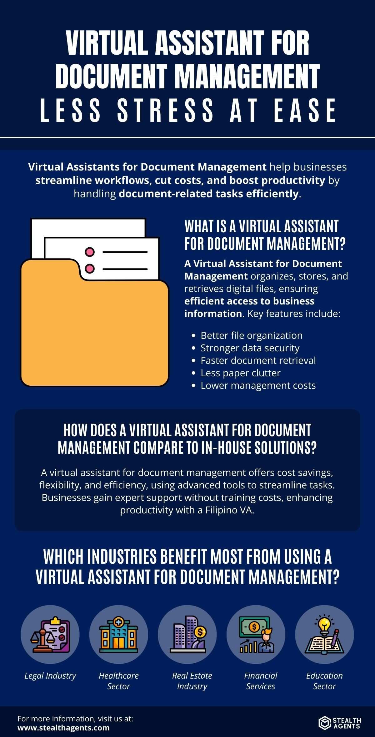 virtual assistant for document management 