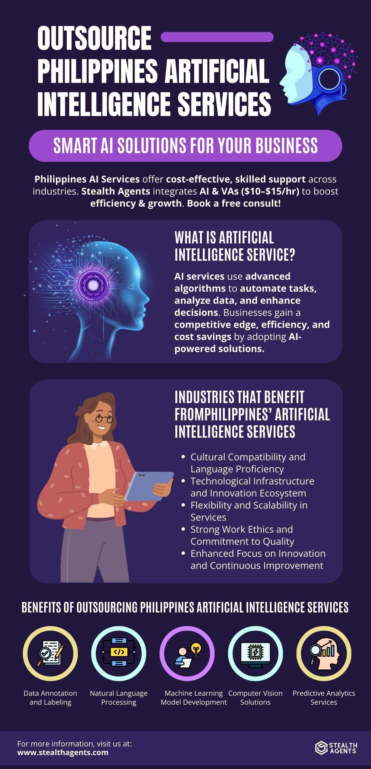 artificial intelligence outsourcing