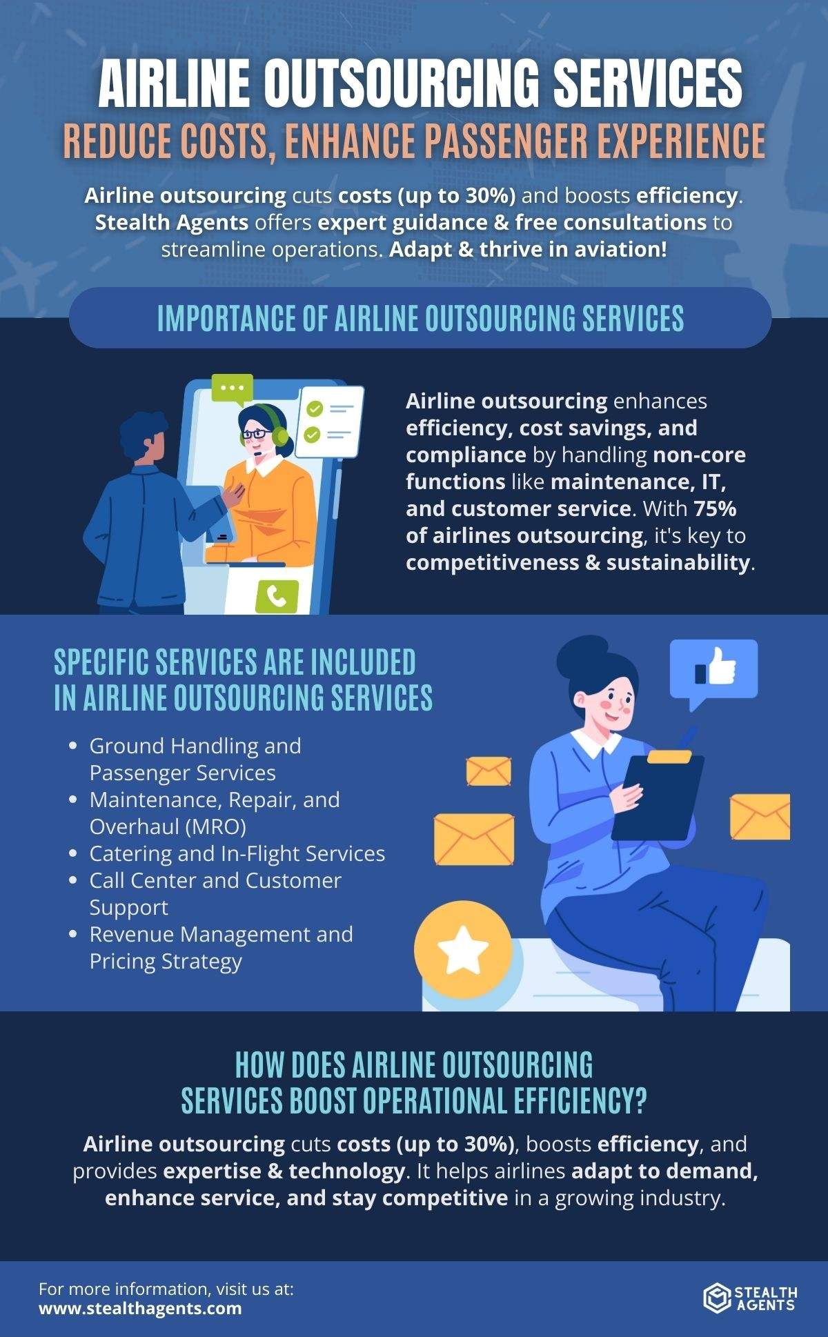 airline outsourcing